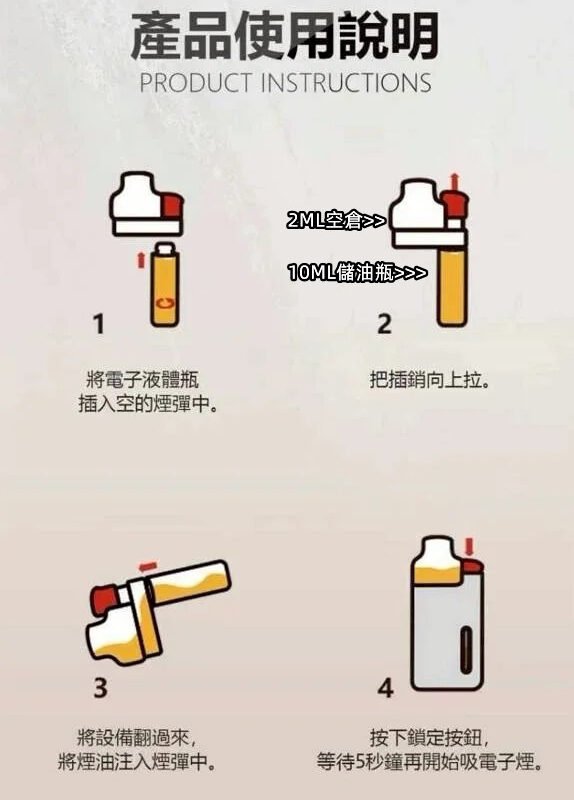 LHLH FREE MIST 小煙主機 灌油主機 電子煙